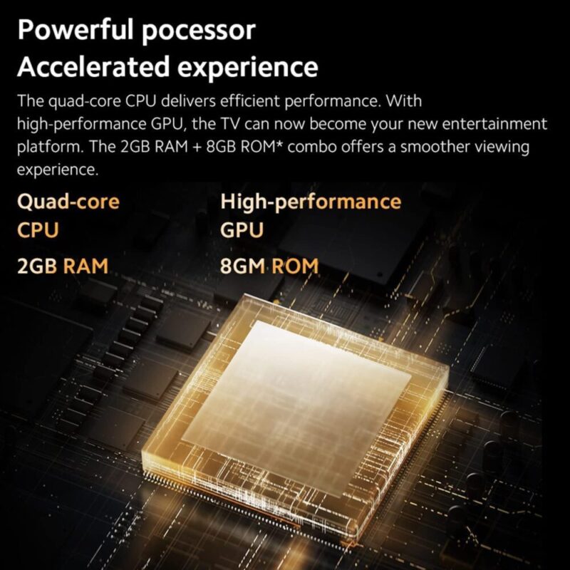 Xiaomi Box S (2nd Generation)