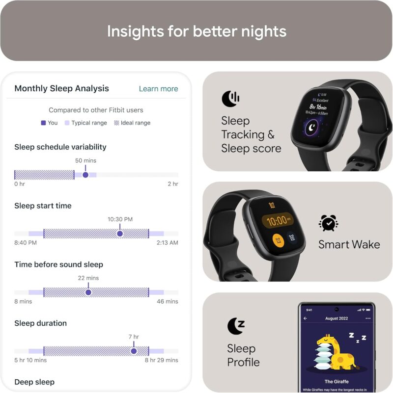 Fitbit Versa 4 (Fitness Smartwatch with Daily Readiness, GPS, 24/7 Heart Rate, 40+ Exercise Modes, Sleep Tracking)