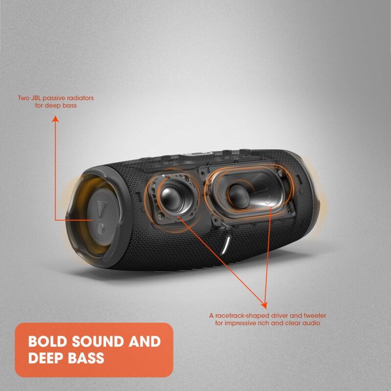 JBL Charge 5 (Portable Waterproof Speaker with Powerbank)
