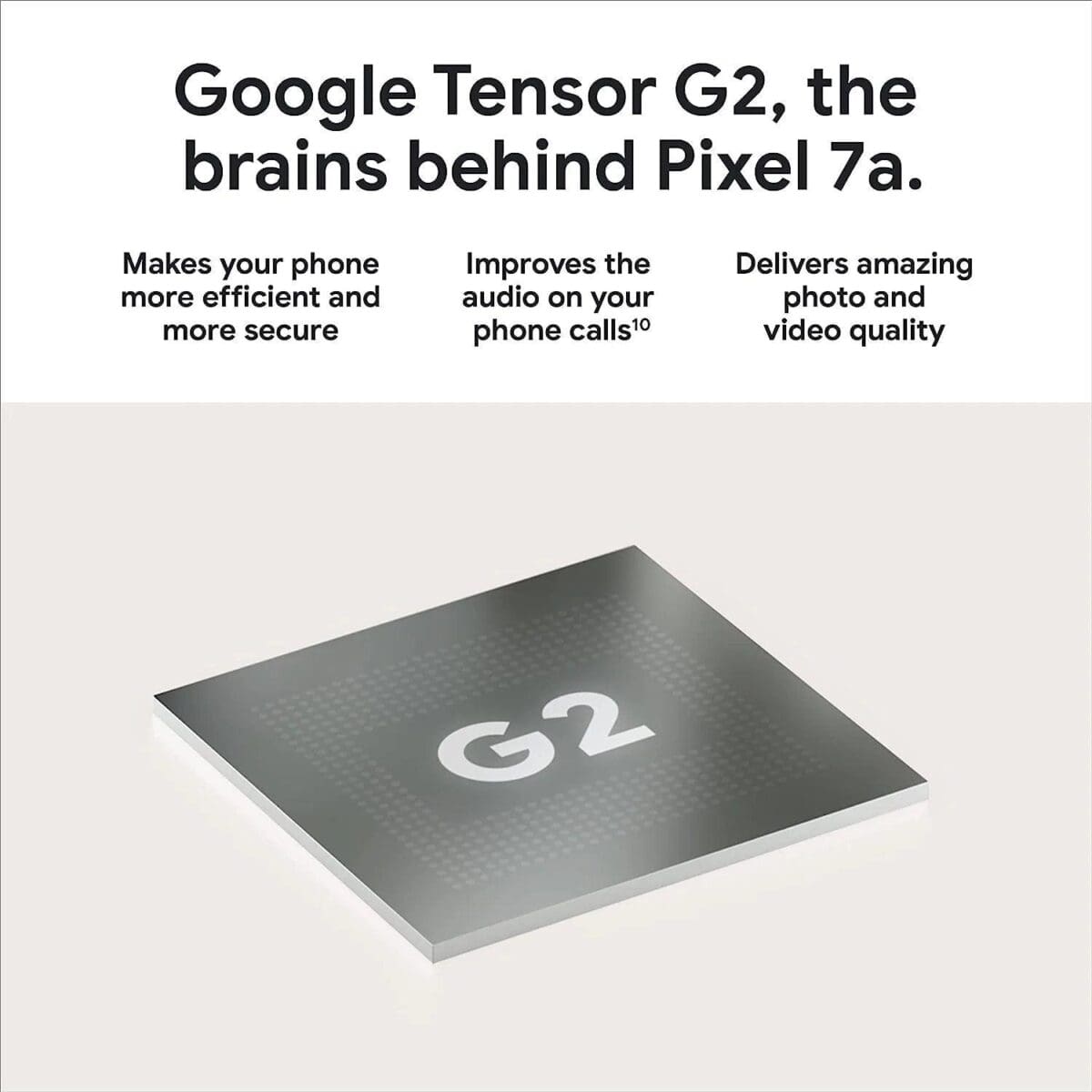 Google Pixel 7a 8GB/128GB