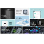 Xiaomi Smart Air Purifier 4 Lite (Triple-Layer Filtration for Clean Air and Odor Elimination)