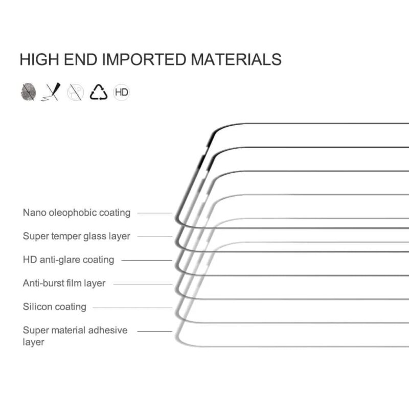 Nillkin Anti-Explosion Glass Protector for Nothing Phone 2