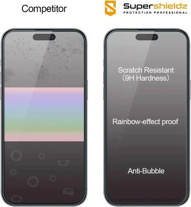 Supershieldz PRIVACY Tempered Glass for iPhone 14 Pro Max (Pack of 2)