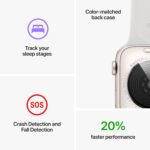 Apple Watch SE – 2nd Gen (40mm/44mm Aluminum Case & Sport Band, Fitness & Sleep Tracker, Crash Detection, Heart Rate Monitor, Retina Display, Water Resistant)