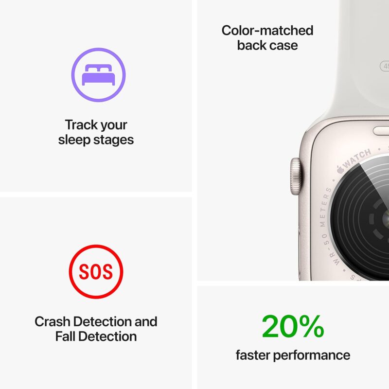 Apple Watch SE – 2nd Gen (40mm/44mm Aluminum Case & Sport Band, Fitness & Sleep Tracker, Crash Detection, Heart Rate Monitor, Retina Display, Water Resistant)