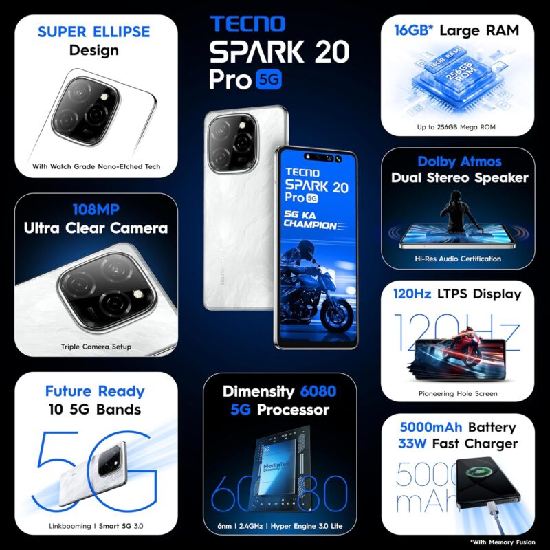 Tecno Spark 20 Pro (108MP Ultra Clear Imaging, Super Ellipse Design, 6.78-inch 120Hz Display, 5000mAh Battery with 33W Charger)
