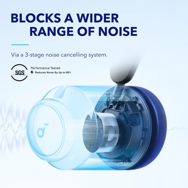 Anker Soundcore Space Q45