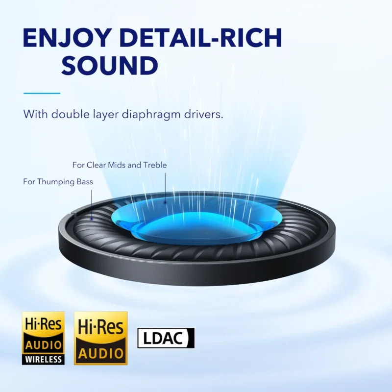 Anker Soundcore Space Q45