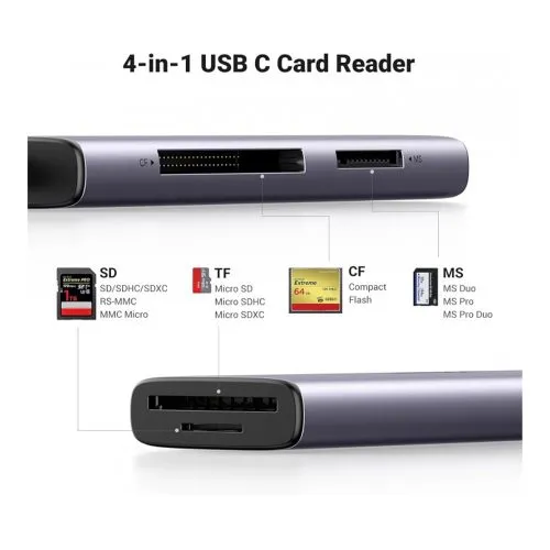 UGREEN USB-C High Speed 4-in-1 Card Reader (15307)