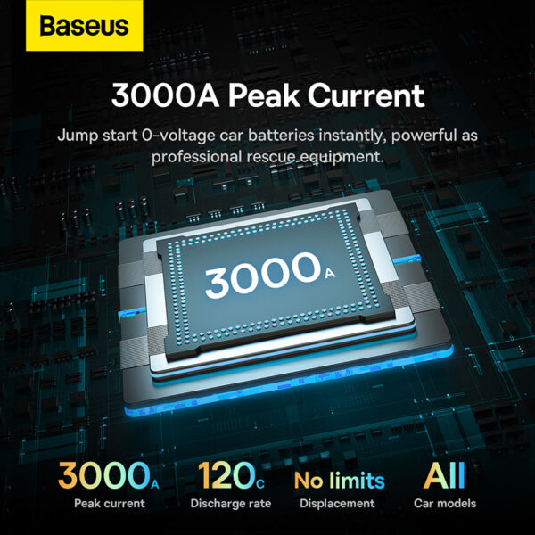 Baseus 3000A Car Jump Starter | Super Energy Ultra