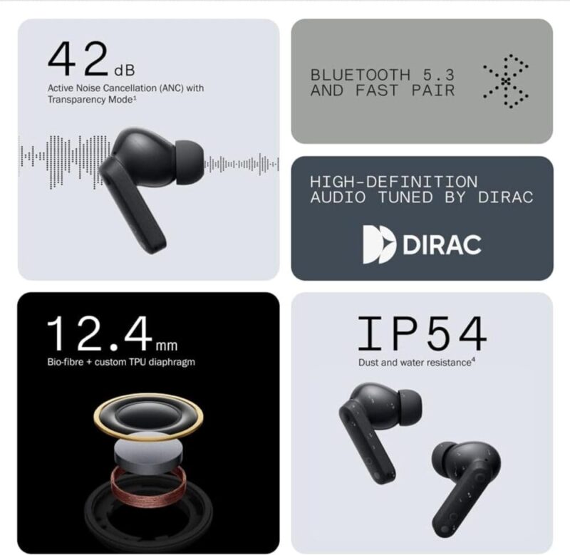CMF Buds Pro 2