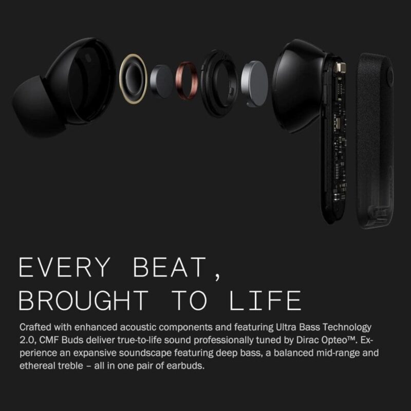 CMF Buds Pro 2