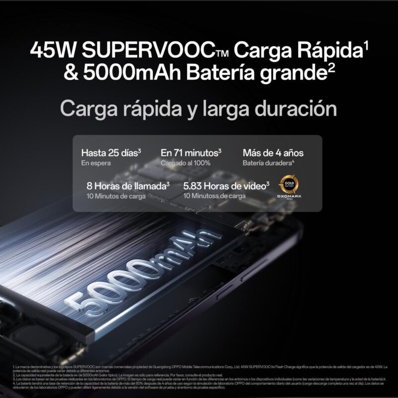 Oppo Reno 12F 12GB/256GB (5G Smartphone with Dimensity 6300, 120Hz, 45W SuperVooc)