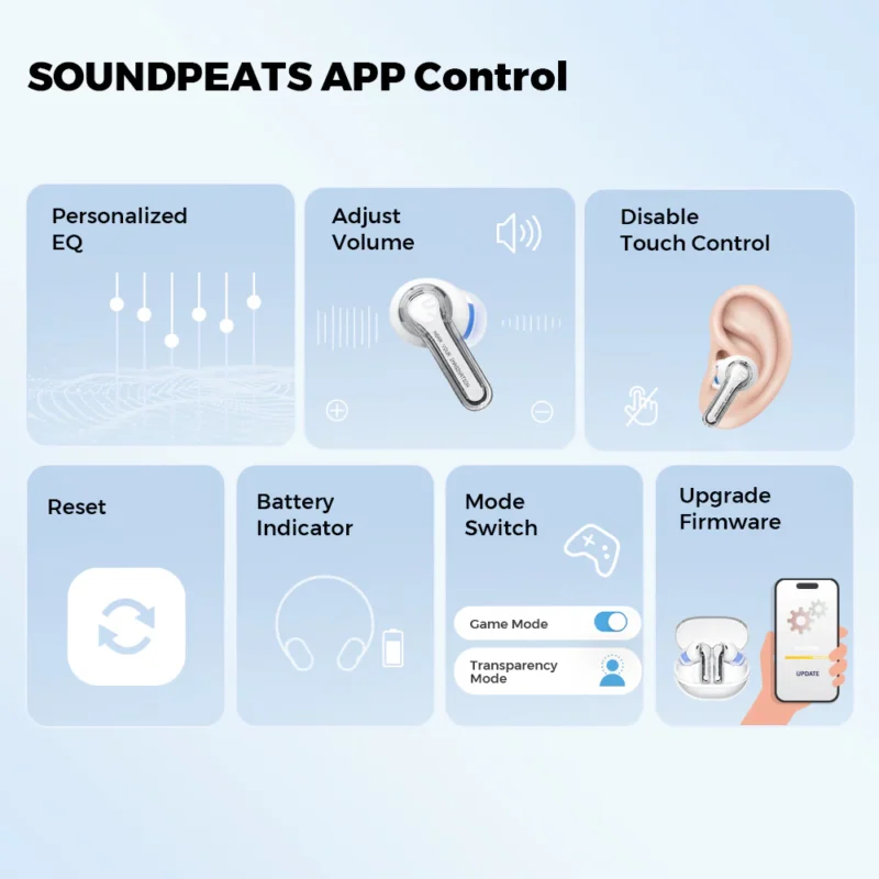 SoundPeats Clear (See-through Earbuds, Dual Mic, 12mm Sound Driver)