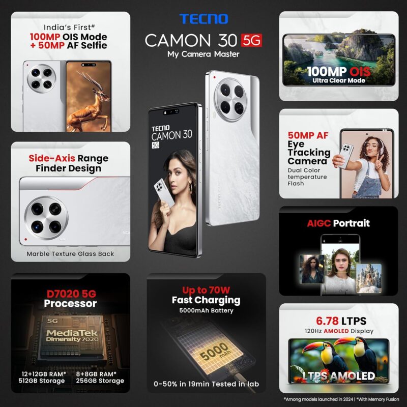 Tecno Camon 30 5G 12GB/512GB (100MP OIS Camera, 50MP Auto Focus Selfie, 6.78-inch AMOLED Display, Dimensity 7020, 5000mAh and 33W Charger)