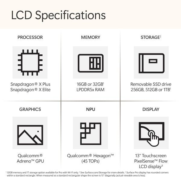 Microsoft Surface Pro 11 Copilot+ PC (ZHY-00001) | 16GB/512GB, 13-inch, Snapdragon X Plus