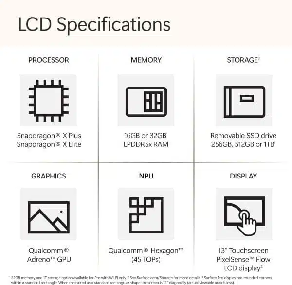 Microsoft Surface Pro 11 Copilot+ PC (ZHY-00042) | 16GB/512GB, 13-inch, Snapdragon X Plus