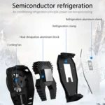MEMO DLO6 | Mobile Phone Cooling Fan