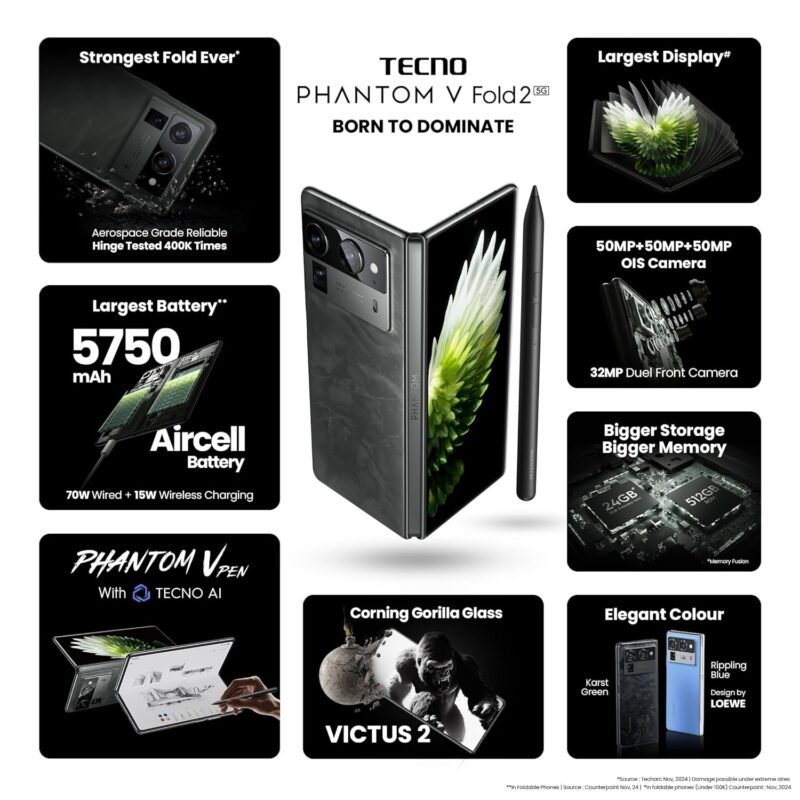 Tecno Phanton V Fold 2 12GB/512GB (Strong Build, Large 5750mAh Battery, 50MP Camera with OIS, 70W Charging) | Free V-Pen, Power Bank and Bag