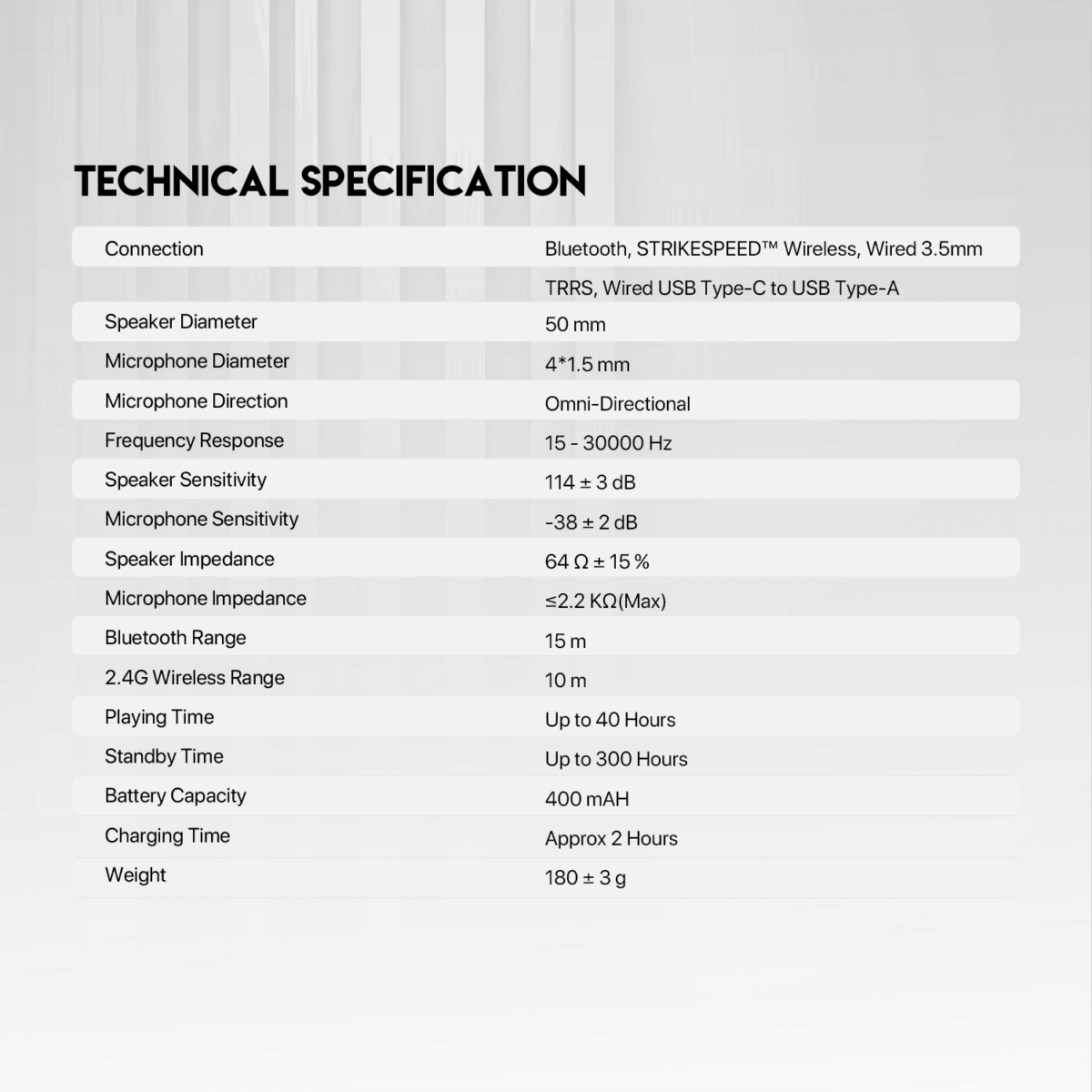 Fantech Studio Pro WHG03 | Quad Mode Headset