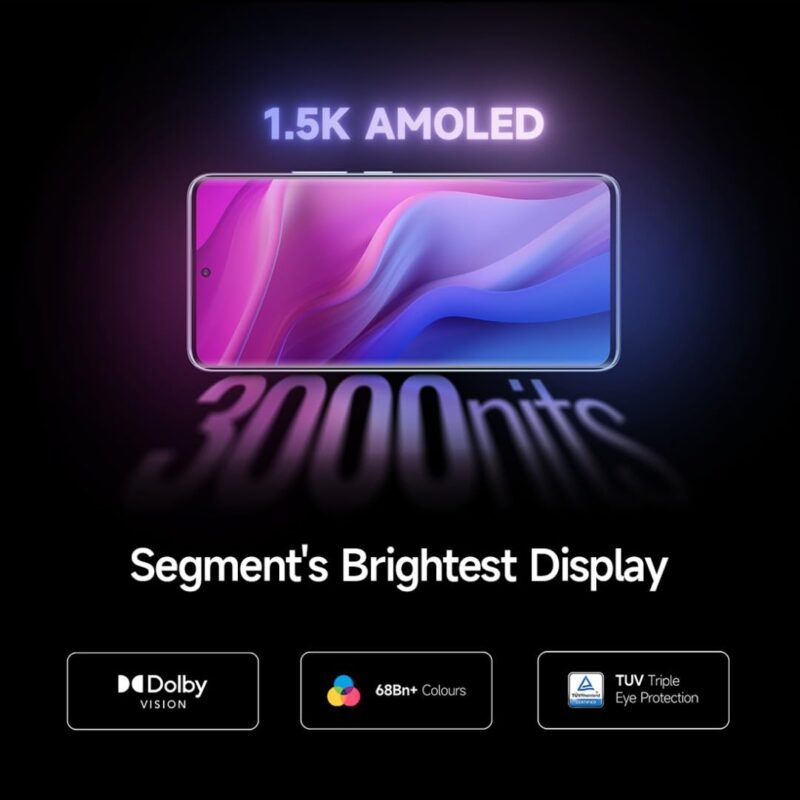 Redmi Note 14 Pro+ 5G 12GB/512GB (6.67-inch 1.5K, 120Hz, Dolby Vision, 200MP Pro AI Camera, Global Version with 6 Months Screen Warranty)
