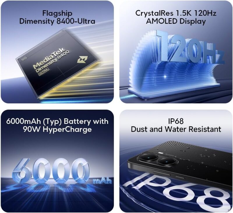 Poco X7 Pro 5G 12GB/512GB (Dimensity 8400 Ultra, 90W HyperCharge, Dual GPS, AI, Global Version with 1 Year Warranty)