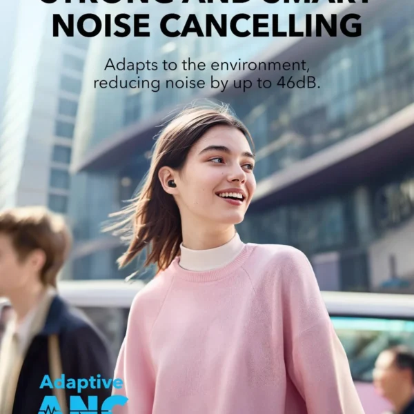 Anker Soundcore A30i