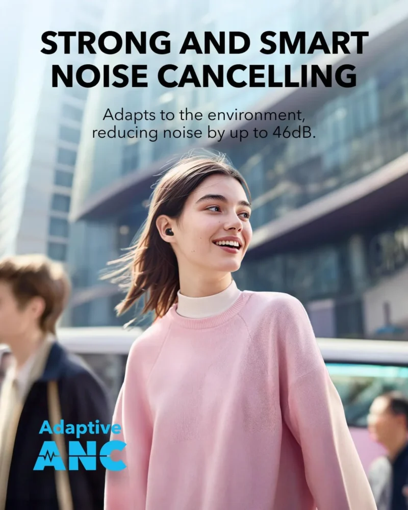 Anker Soundcore A30i
