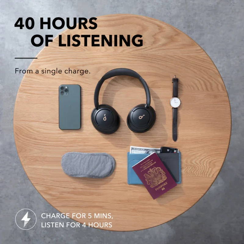 Anker Soundcore Space Q30