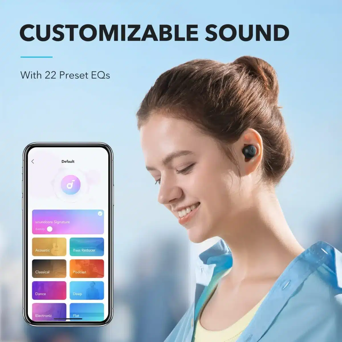 Anker Soundcore A20i