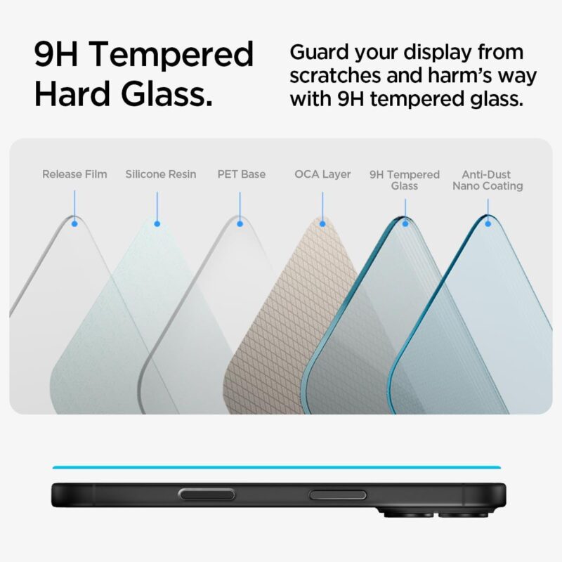 Spigen [GlasTR EZ FIT] | Tempered Glass Screen Protector For Apple iPhone 15/16