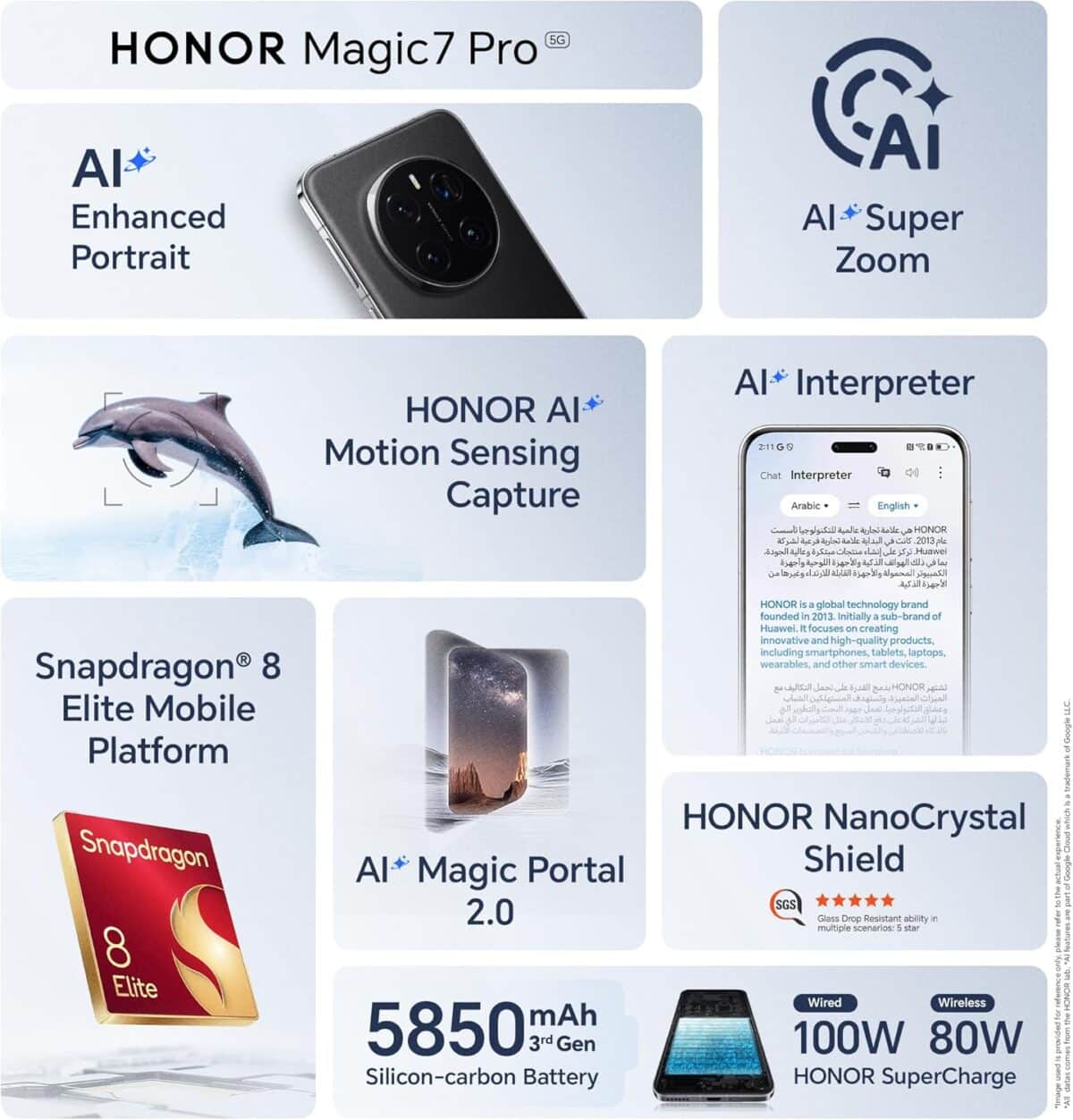 Honor Magic7 Pro 12GB/512GB