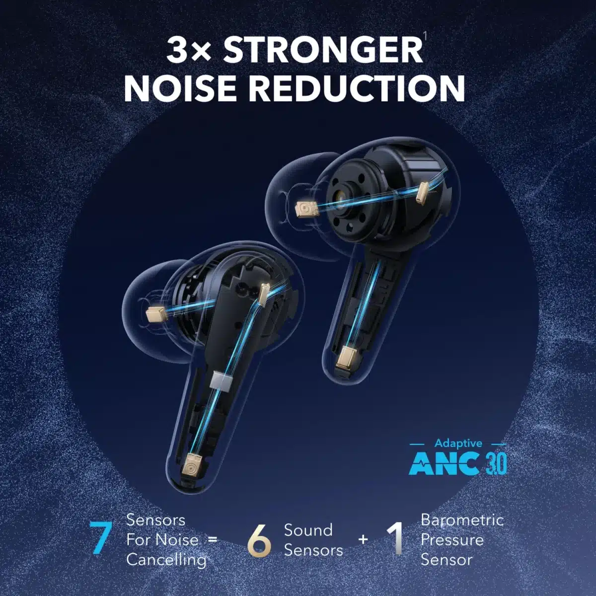 Anker Soundcore Liberty 4 Pro