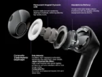 SoundPeats Air5 (Semi-In-Ear aptX Adaptive Lossless Wireless Earbuds with Snapdragon Sound and AI Adaptive ANC)