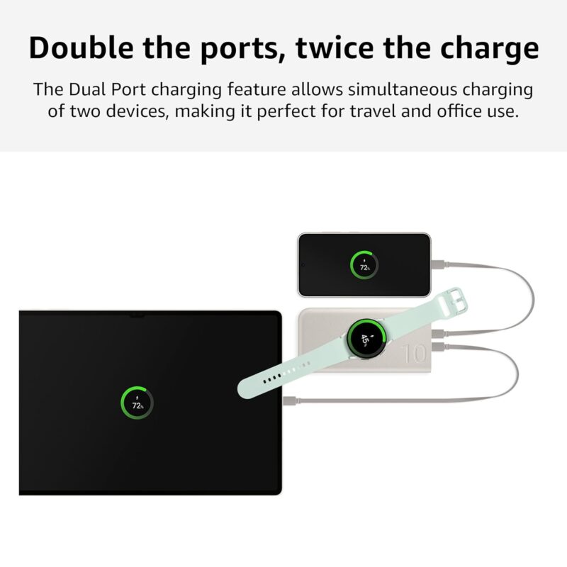 Samsung 10,000mAh Wireless Battery Pack (25W PD Dual USB-C Port, 7.5W Wireless Charging Power Bank)