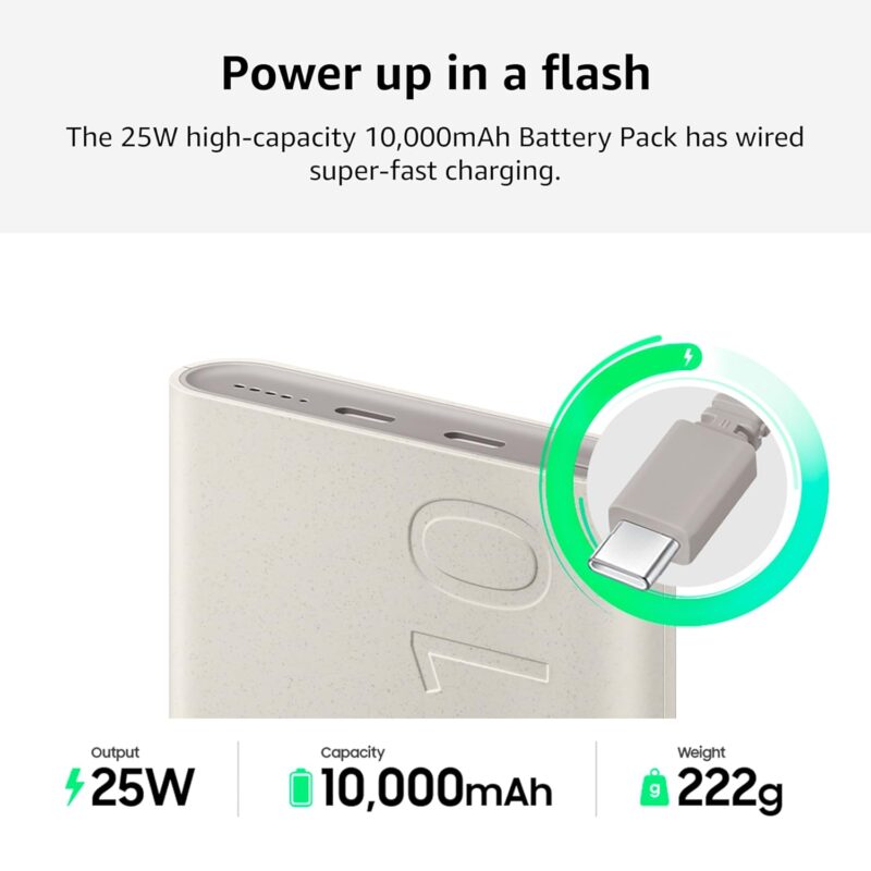 Samsung 10,000mAh Wireless Battery Pack (25W PD Dual USB-C Port, 7.5W Wireless Charging Power Bank)