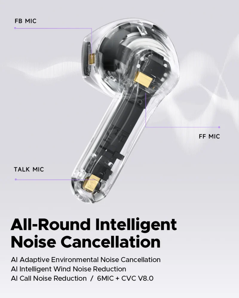 SoundPeats Air5 (Semi-In-Ear aptX Adaptive Lossless Wireless Earbuds with Snapdragon Sound and AI Adaptive ANC)