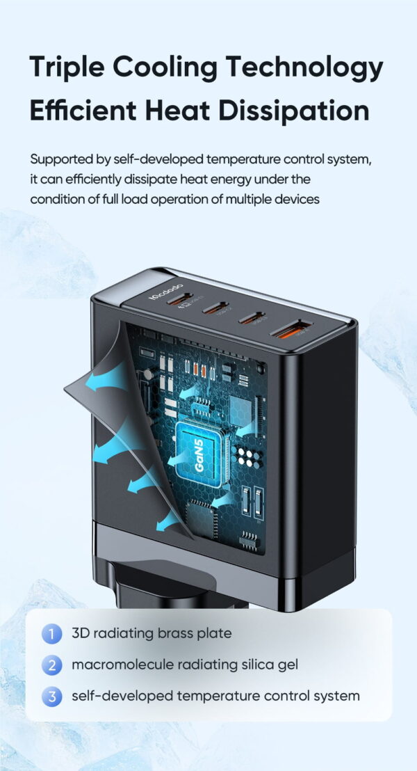 Mcdodo 100W 4-Port GaN Charger