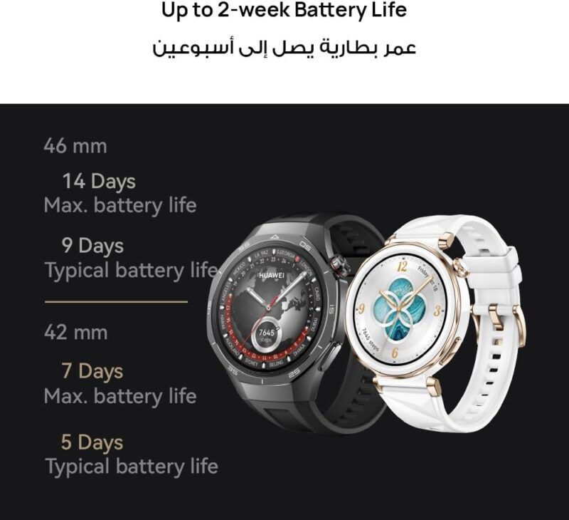 Huawei Watch GT5 Pro (46mm Smartwatch, Sharp-Edged Design,14 Days Battery Life, Pro-level Sports, Android & iOS Compatible
