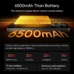 Realme GT7 Pro 12GB/512GB (Snapdragon 8 Elite, AI Ultra-Clear Snap Camera, RealWorld Eco Display)