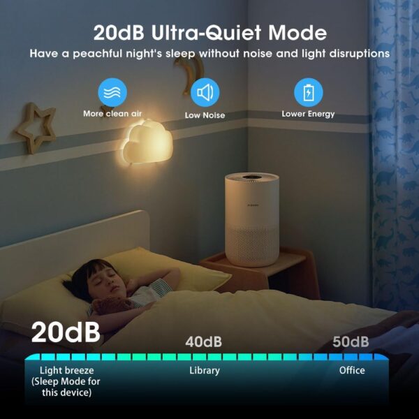Xiaomi Smart Air Purifier 4 Compact (Real-Time Air Quality Monitoring and Allergen Removal Air Purifier)