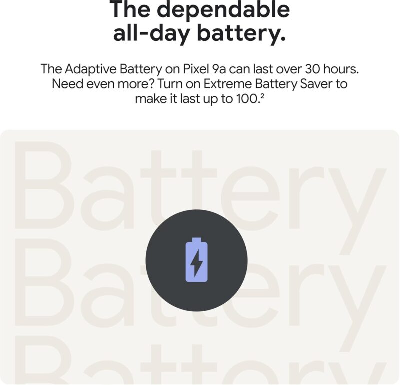 Google Pixel 9a 8GB/128GB (Android Smartphone with Incredible Camera and AI Photo Editing, All-Day Battery, and Powerful Security)