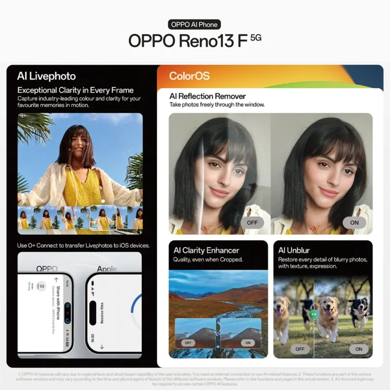 Oppo Reno 13F 5G 12GB/512GB (IP69 Android AI Smartphone, AMOLED LTPO, 45W SuperVOOC)