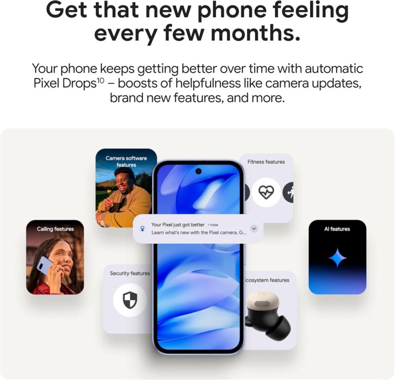 Google Pixel 9a 8GB/128GB (Android Smartphone with Incredible Camera and AI Photo Editing, All-Day Battery, and Powerful Security)