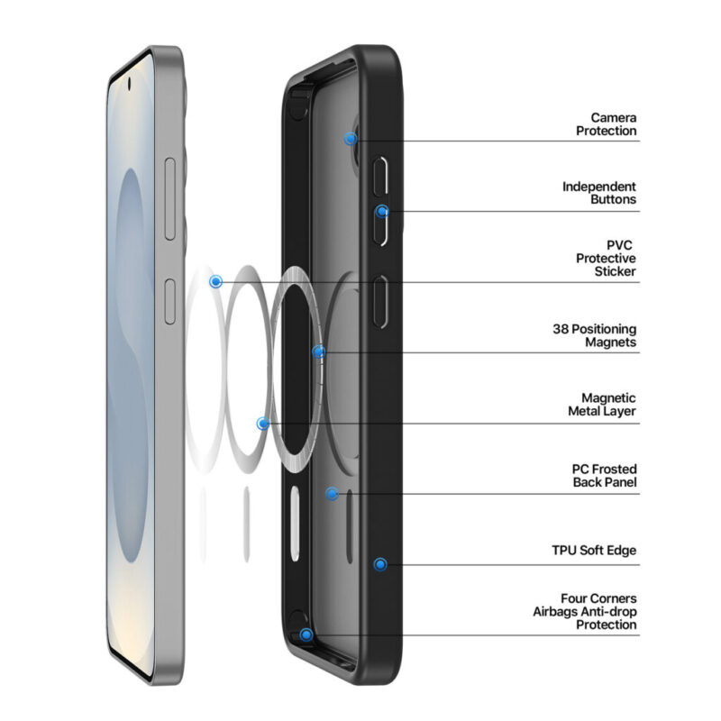 Dux Ducis Yind Series Case for Samsung Galaxy S25 – Grey