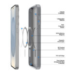 Dux Ducis Yind Series Case for Samsung Galaxy S25 Plus – Black