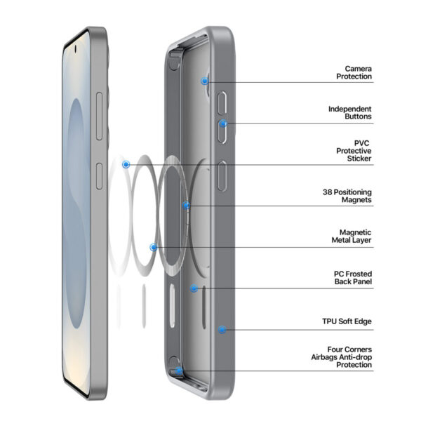 Dux Ducis Yind Series Case for Samsung Galaxy S25 Plus – Grey