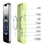 Dux Ducis Yind Series Case for Apple iPhone 16e – Lime Green