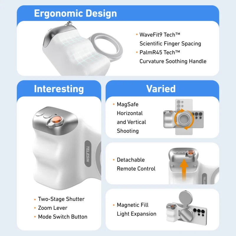 Telesin Magnetic Grip (Compatible with Magsafe Devices and any Magnetic Enabled Phones)