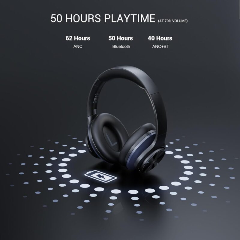 OneOdio Focus A10 (Hybrid Active Noise Cancelling Headphones, Hi-Res Audio, 50hrs Playtime with Speed Charge)